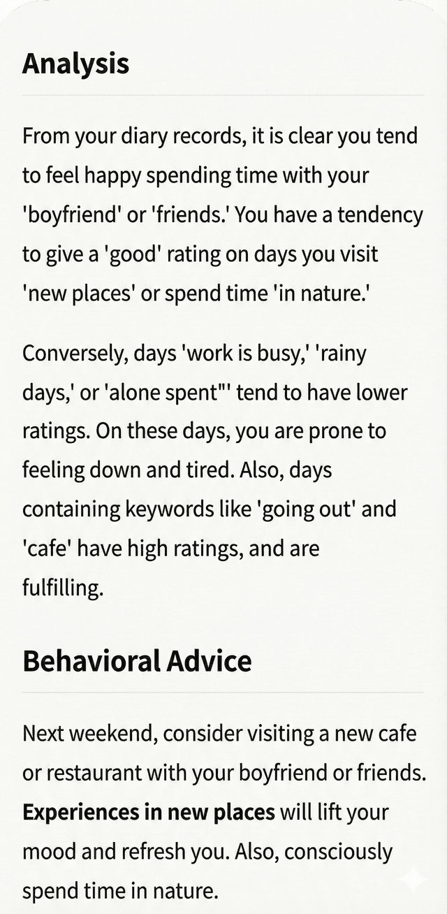 Deeply Know Yourself