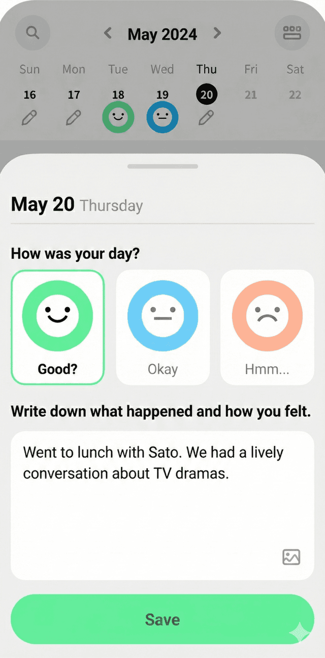 Build a Lasting Habit